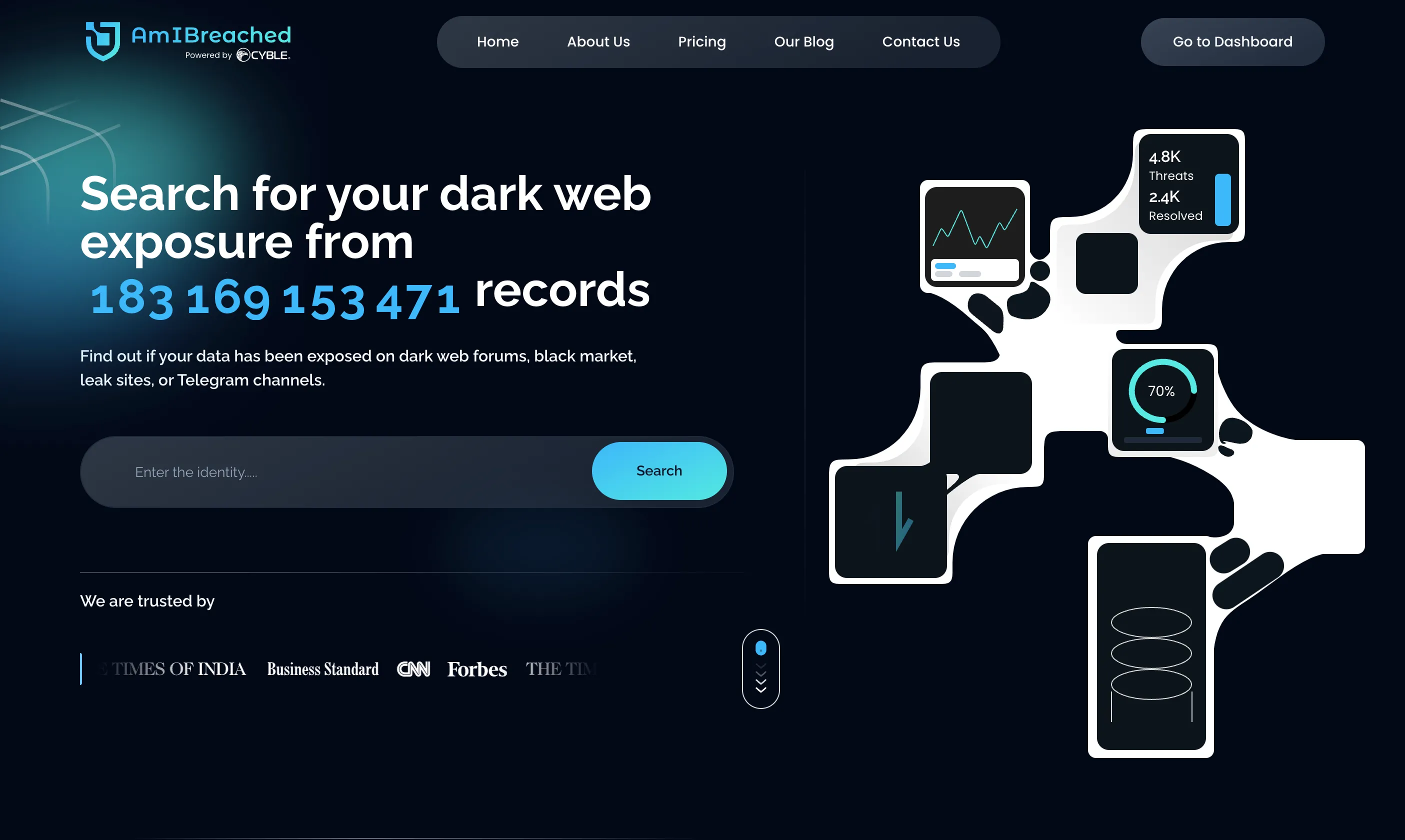 AmIBreached, công cụ phát hiện dữ liệu trên dark web hiệu quả