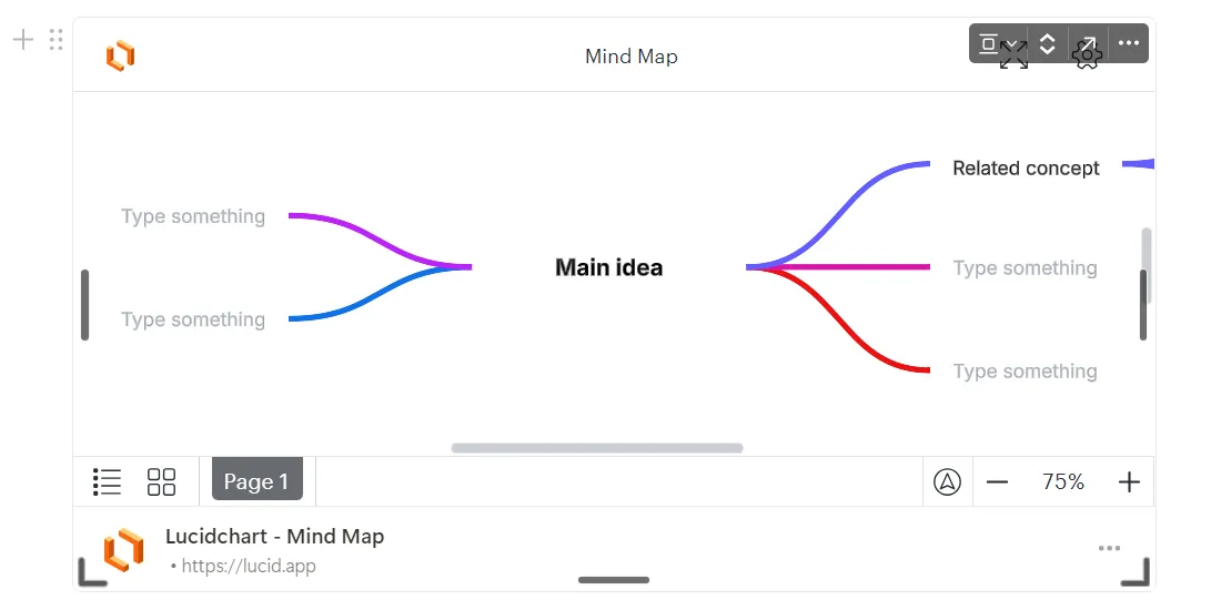 Bản xem trước sơ đồ Lucidchart trong Notion.