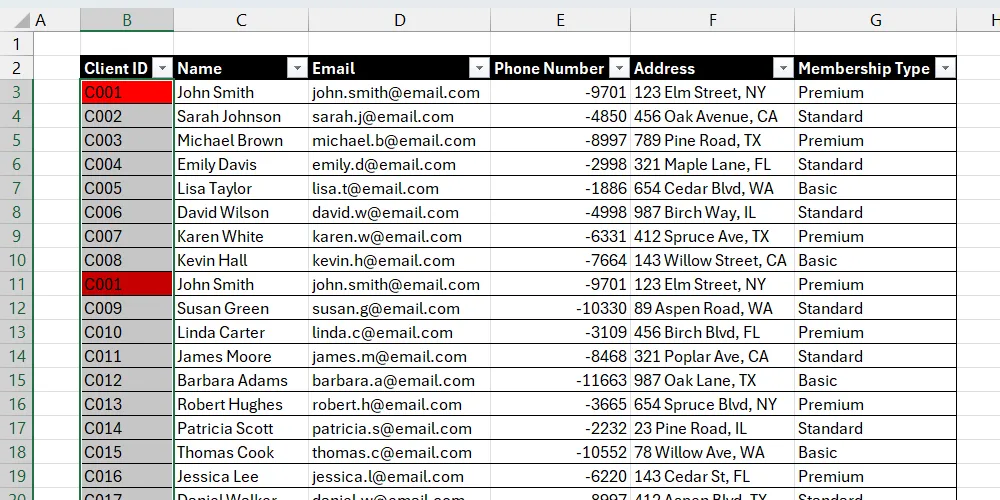 Bảng danh sách khách hàng trong Excel đã tô màu các ô chứa dữ liệu trùng lặp bằng định dạng có điều kiện.