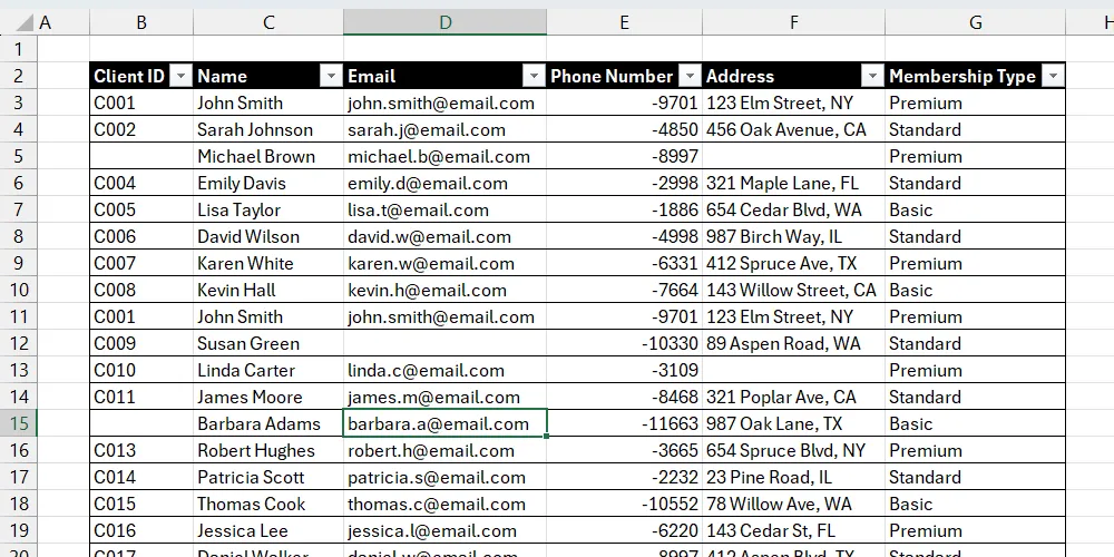 Bảng danh sách khách hàng trong Excel với các ô trống chưa được tô màu.