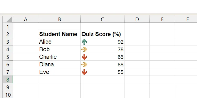 Bảng dữ liệu Excel với các biểu tượng xu hướng (mũi tên lên, xuống, ngang) được áp dụng bằng Icon Sets để minh họa sự thay đổi hiệu suất.