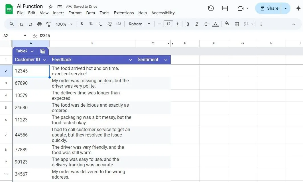 Bảng dữ liệu phản hồi khách hàng trong Google Sheets sẵn sàng cho phân tích cảm xúc