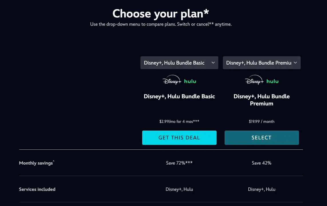 Bảng giá so sánh các gói Disney+ và Hulu Duo Bundle với ưu đãi hiện tại tại Mỹ