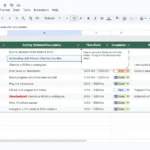 Bảng theo dõi mục tiêu Daily Highlight trên Google Sheets