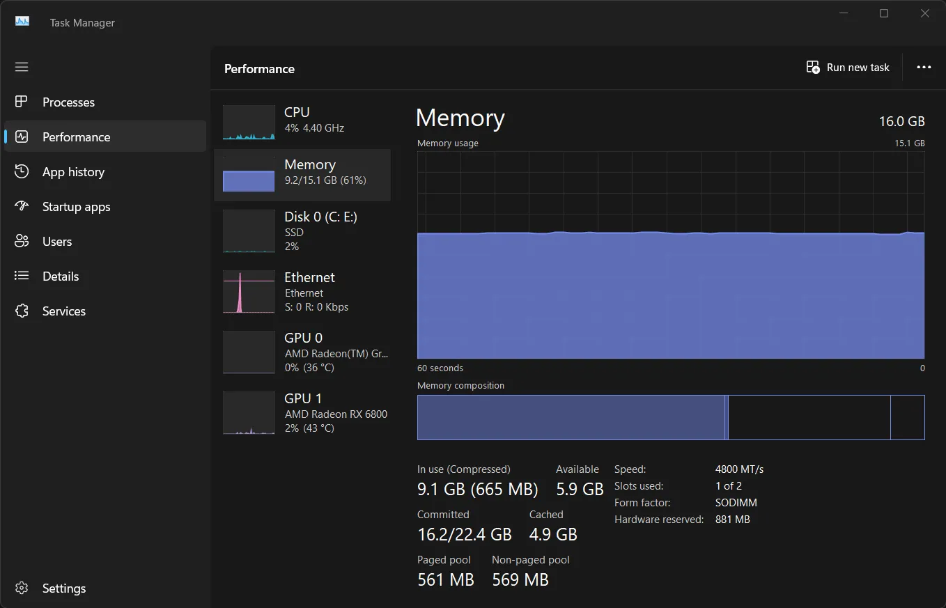 Biểu đồ hiệu suất bộ nhớ trong Task Manager của Windows, hiển thị mức sử dụng tài nguyên hệ thống