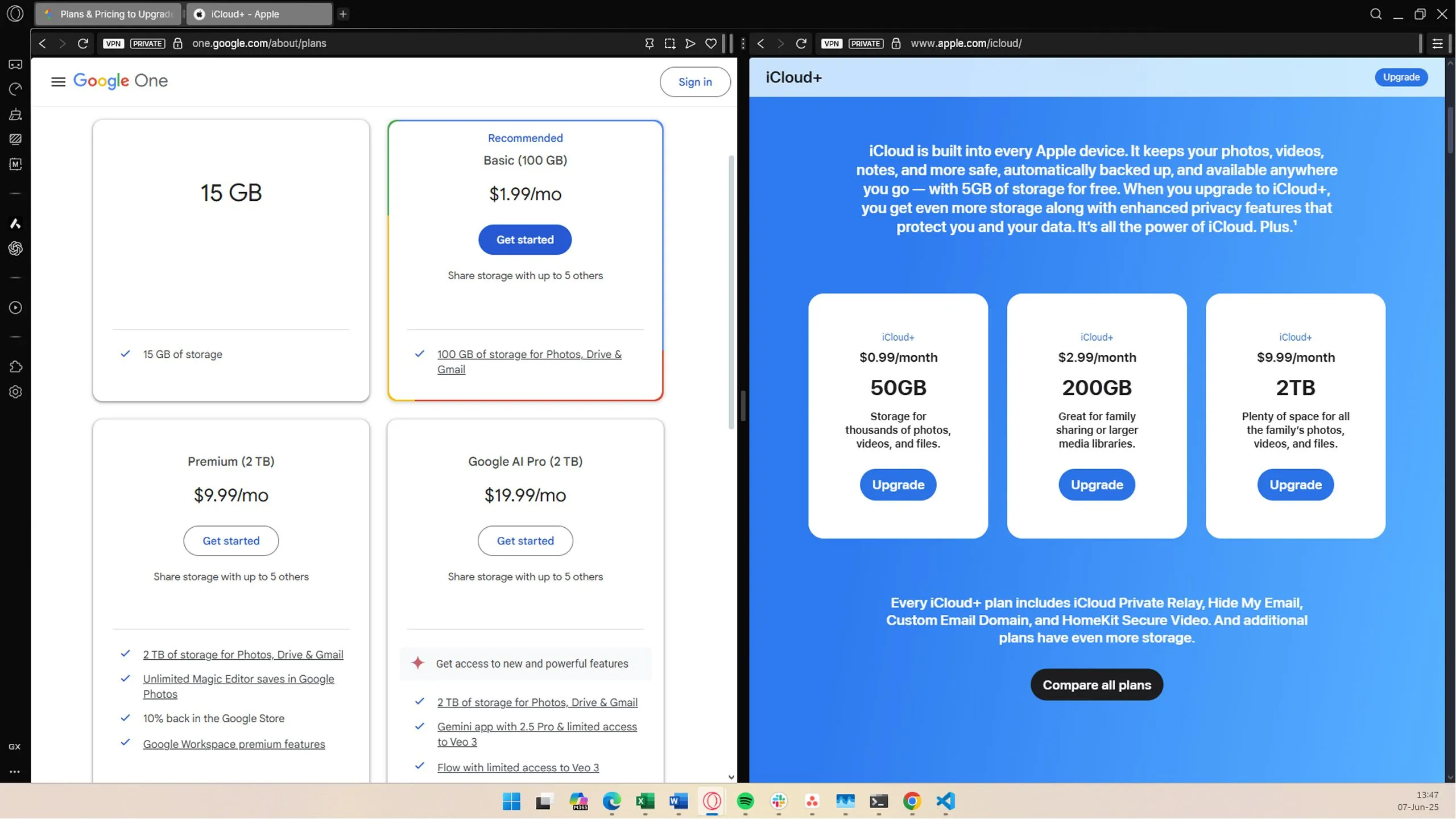 Biểu đồ so sánh giá và dung lượng các gói dịch vụ iCloud và Google One (Google Photos)