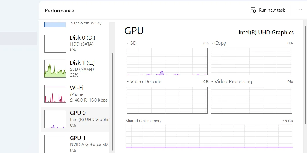 Biểu đồ sử dụng GPU và thông số chi tiết trong Task Manager