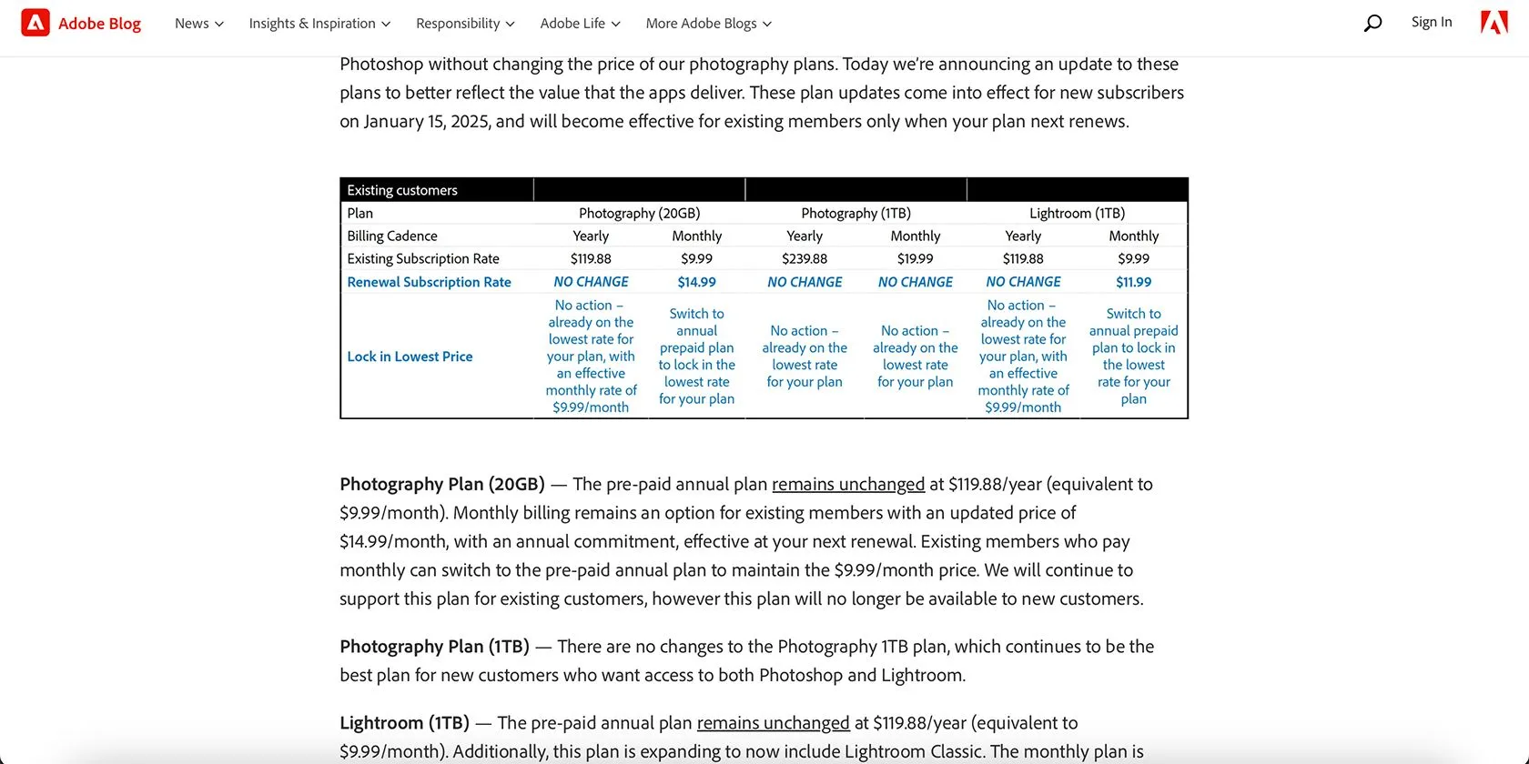 Biểu đồ thể hiện sự tăng giá của các gói Adobe Photography Plan từ năm 2025.