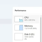 Cách mở tab Hiệu suất trong Task Manager trên Windows