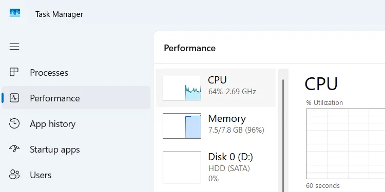 Cách mở tab Hiệu suất trong Task Manager trên Windows