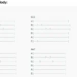 ChatGPT tạo giai điệu guitar bằng tablature từ hợp âm cho trước