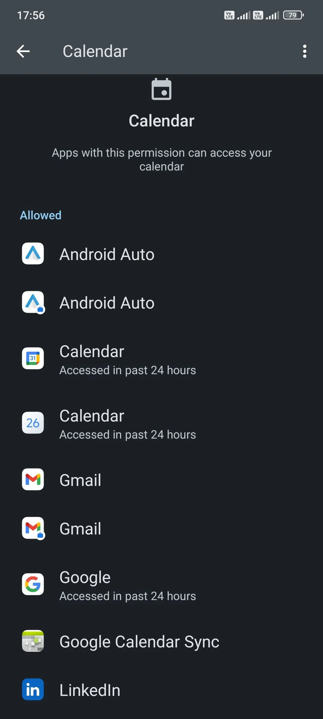 Danh sách các ứng dụng được cấp quyền truy cập vào lịch trên thiết bị Android