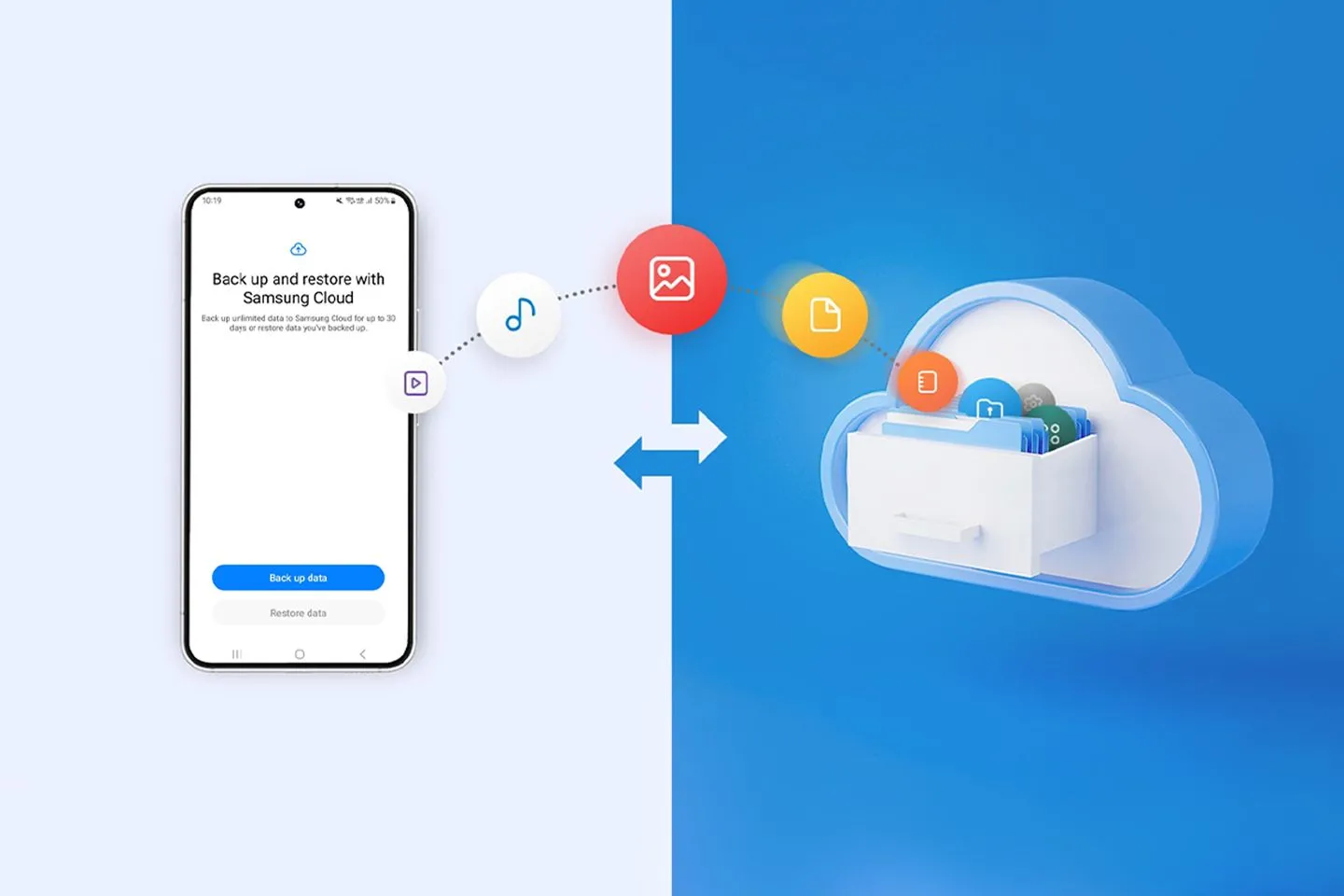 Điện thoại Samsung Galaxy đang sao lưu dữ liệu lên đám mây tạm thời miễn phí
