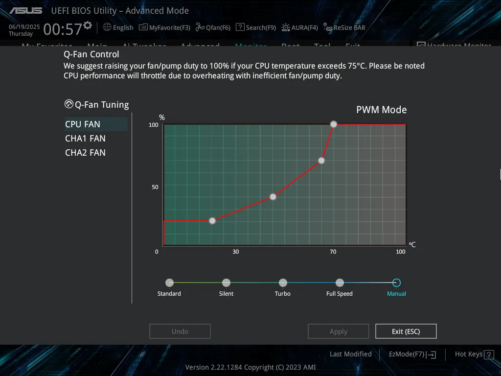 Đồ thị điều khiển quạt thủ công (Q Fan control graph) trong giao diện ASUS UEFI BIOS