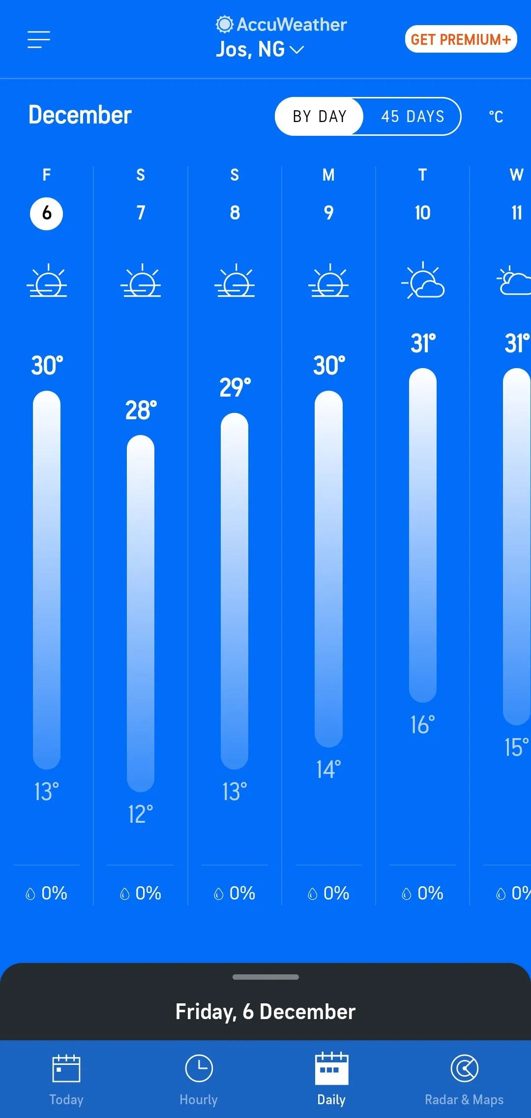 Dự báo nhiệt độ hàng ngày trên ứng dụng AccuWeather với biểu đồ trực quan.