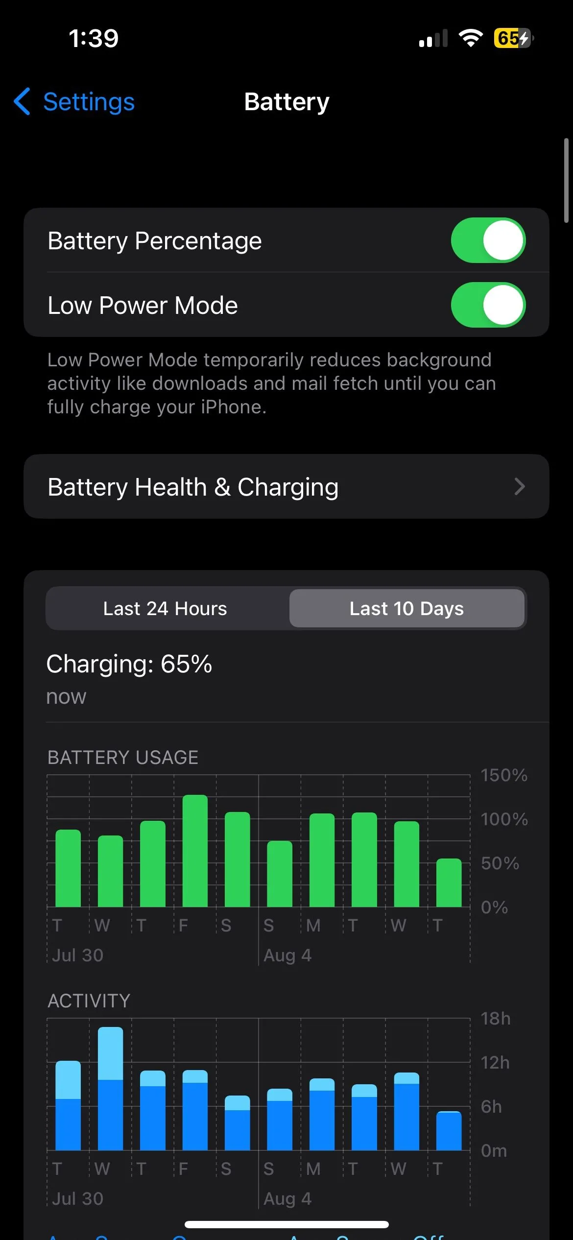 Giao diện cài đặt Pin trên iPhone hiển thị tùy chọn Chế độ Nguồn điện Thấp đang bật