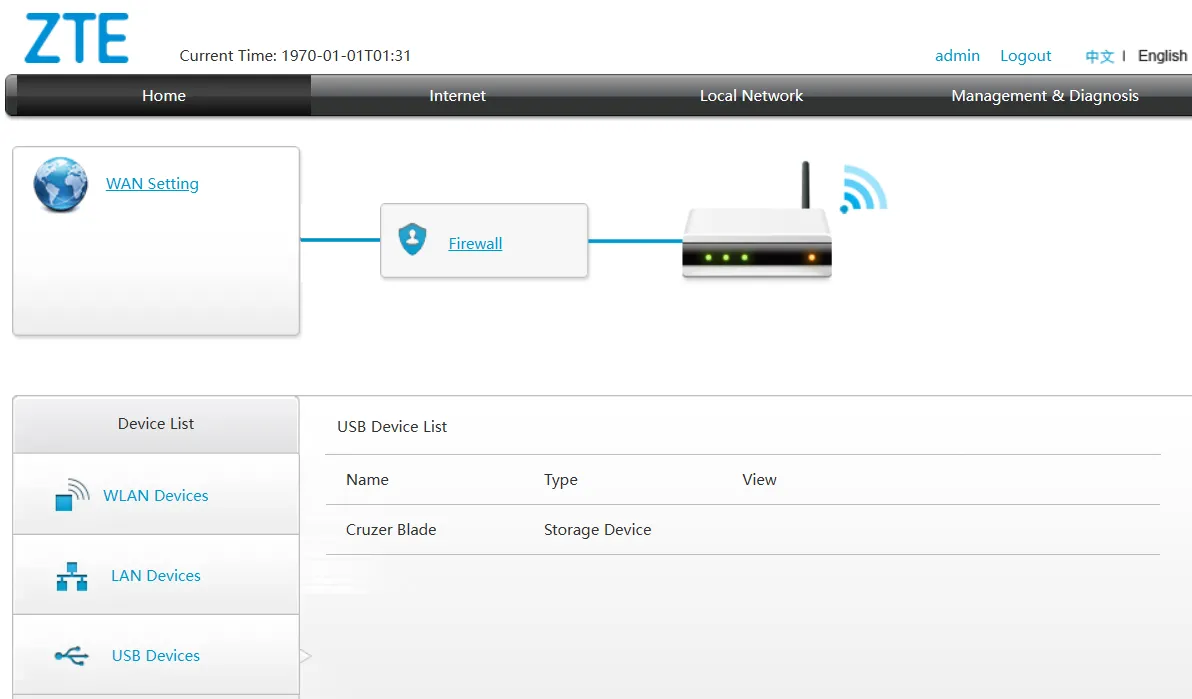 Giao diện cài đặt router hiển thị thiết bị lưu trữ USB đã kết nối, minh họa tính năng chia sẻ file và tạo NAS qua mạng cục bộ.
