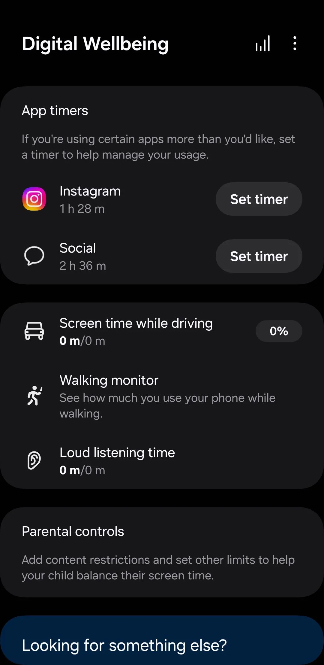 Giao diện Digital Wellbeing (Sức khỏe Kỹ thuật số) trên Android hiển thị thời gian sử dụng màn hình