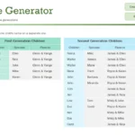 Giao diện sheet "Family Members" của công cụ tạo cây gia phả trong Microsoft Excel, nơi nhập thông tin thành viên.