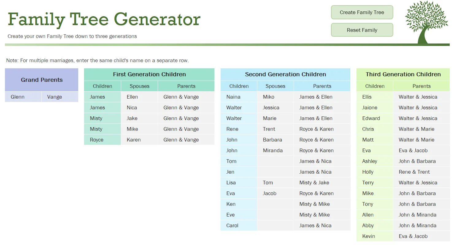 Giao diện sheet "Family Members" của công cụ tạo cây gia phả trong Microsoft Excel, nơi nhập thông tin thành viên.
