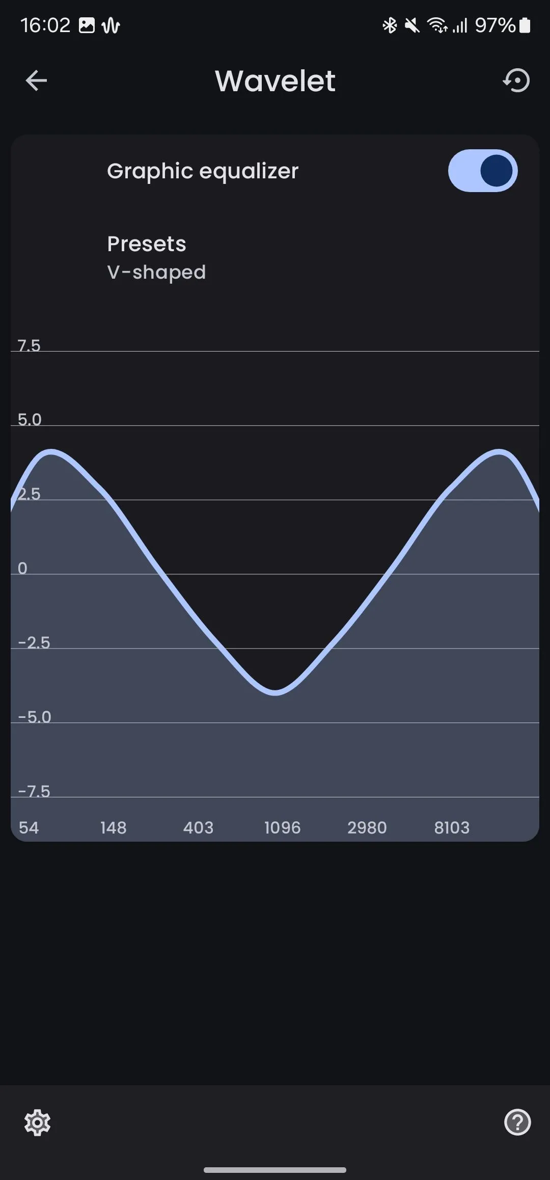 Giao diện sử dụng bộ cân bằng đồ họa trong Wavelet để tinh chỉnh âm thanh chi tiết.