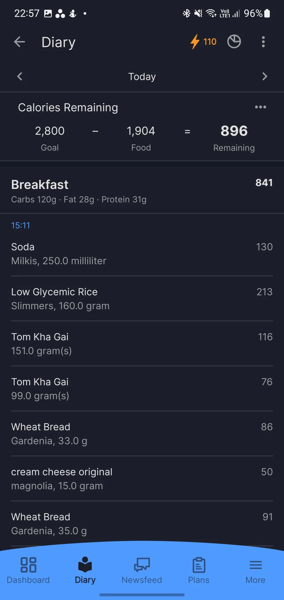 Giao diện theo dõi lượng calo và macro chi tiết trong MyFitnessPal
