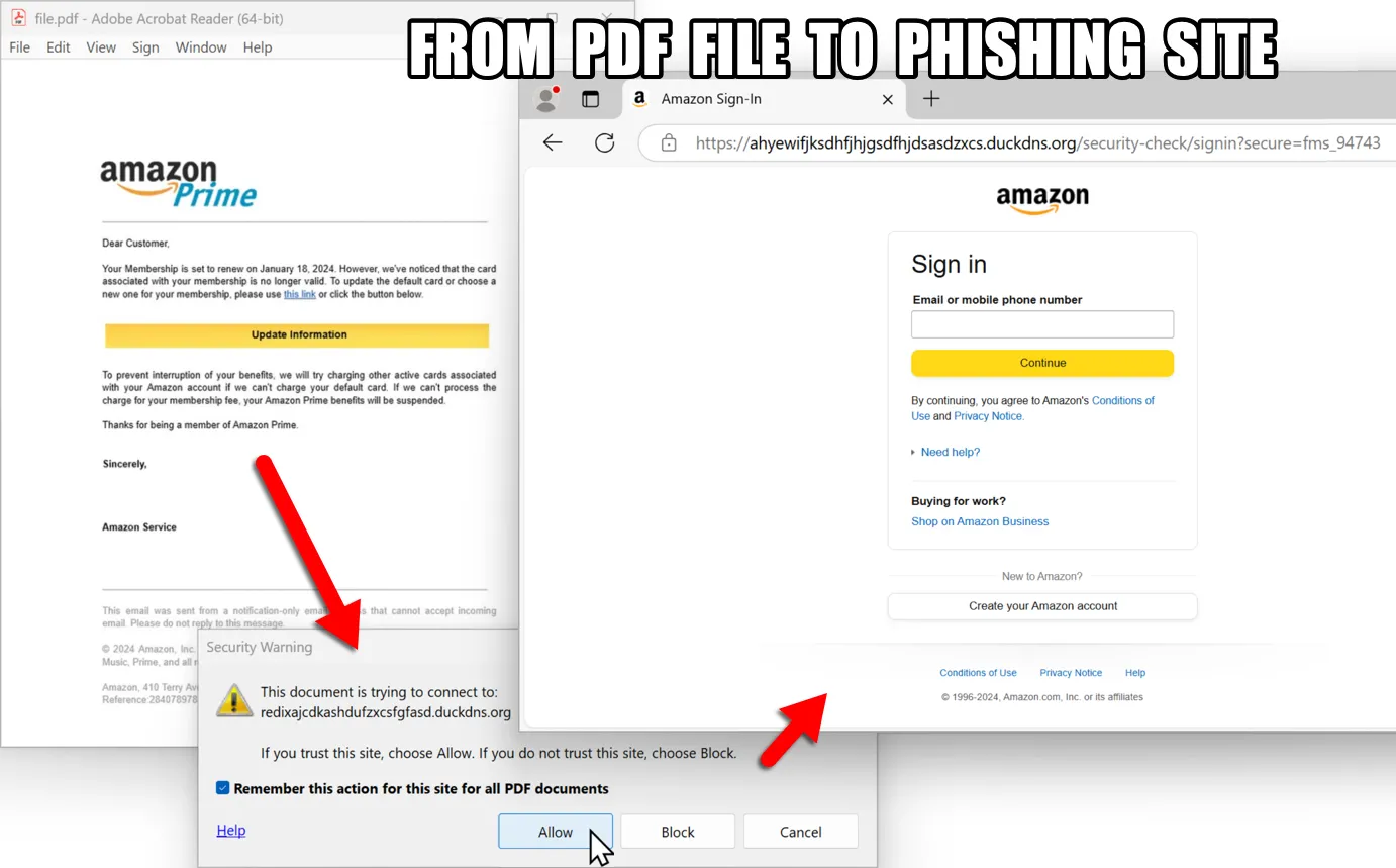 Giao diện trang đăng nhập Amazon giả mạo được phát hiện bởi Unit 42 trong chiến dịch lừa đảo Prime