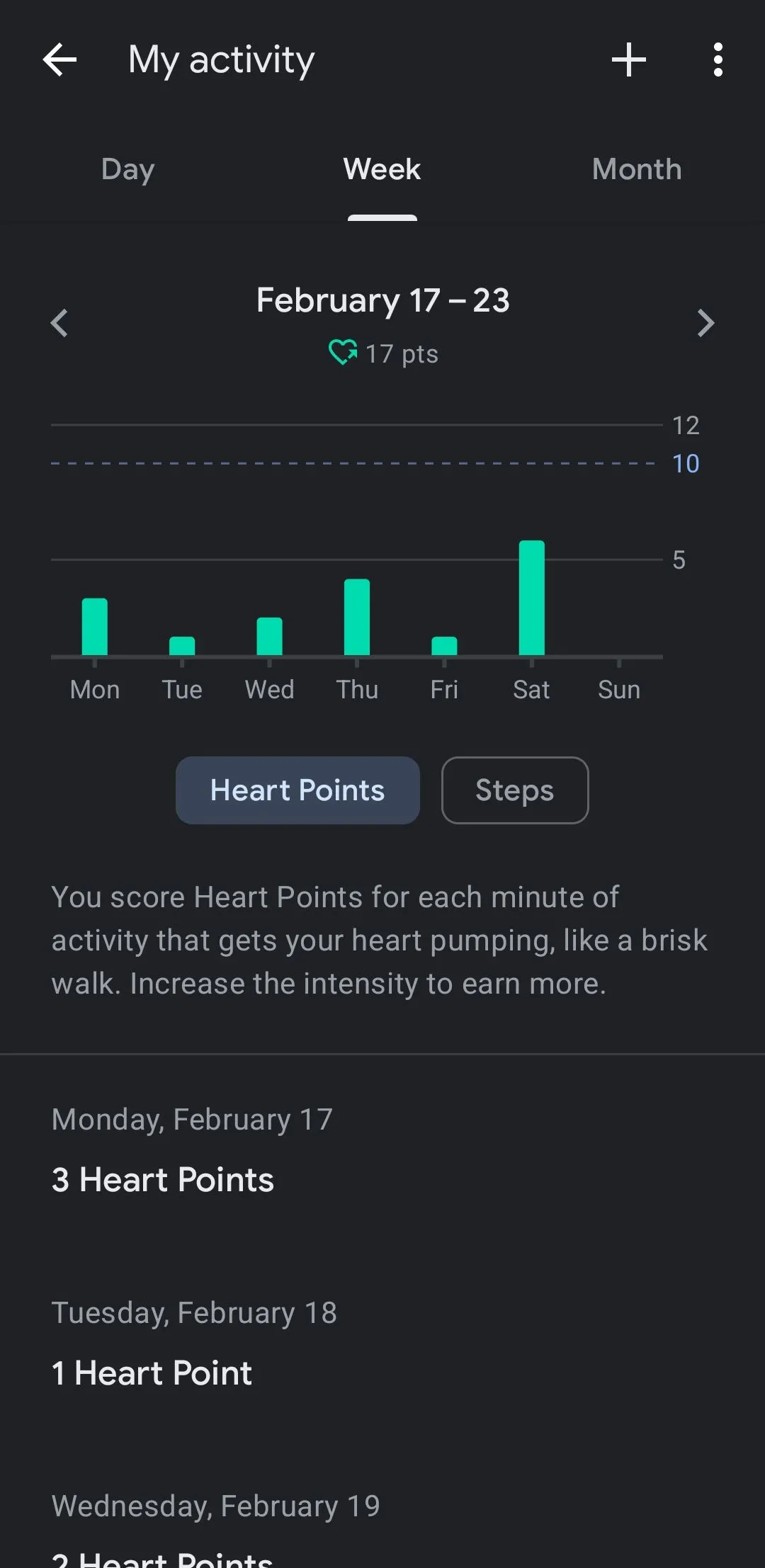 Giao diện ứng dụng Google Fit trên điện thoại Android, hiển thị tab &quot;Hoạt động của tôi&quot; với tổng quan về bước chân và hoạt động hàng ngày