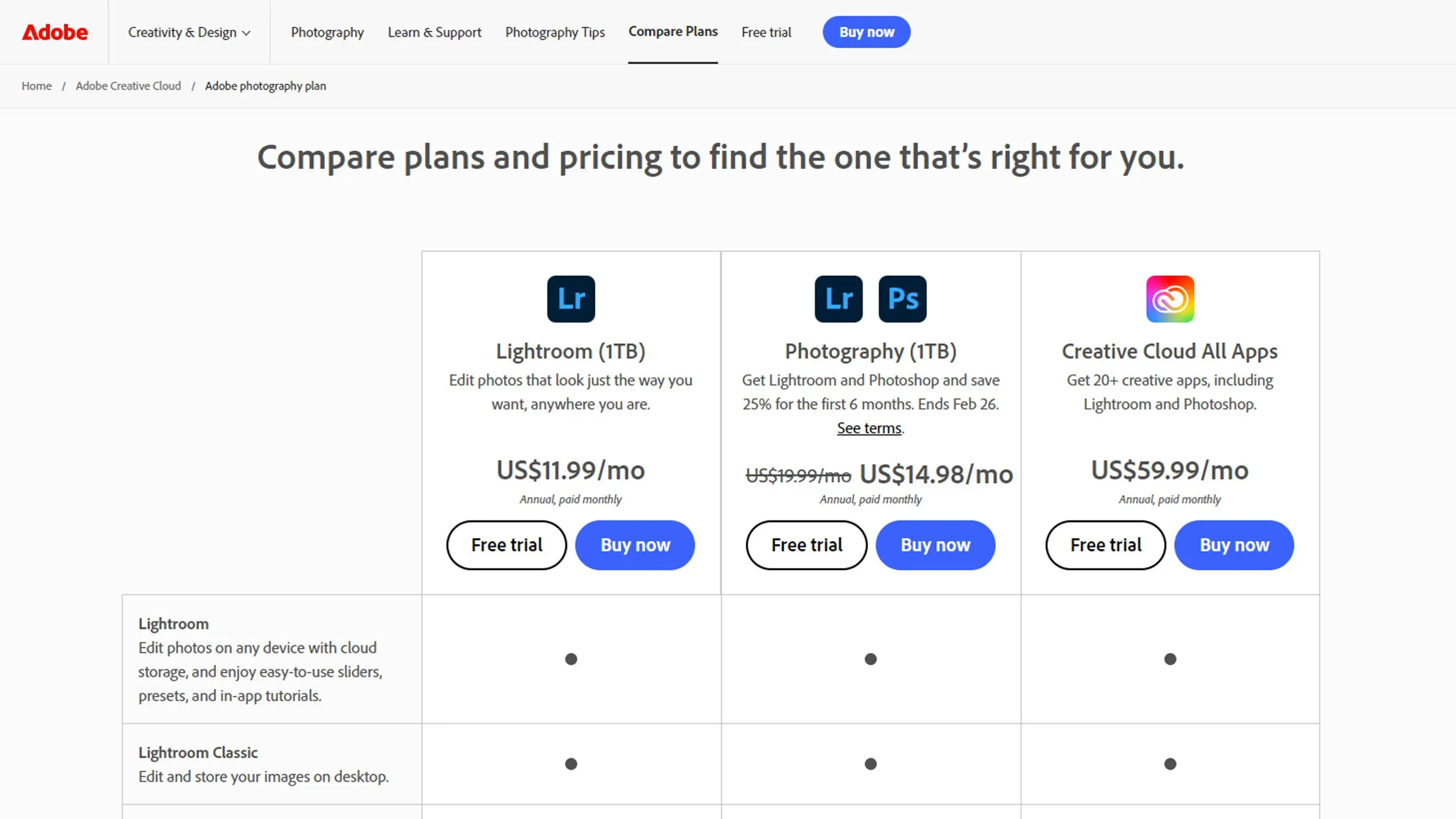 Giao diện website Adobe hiển thị thông tin về Gói Adobe Photography Plan