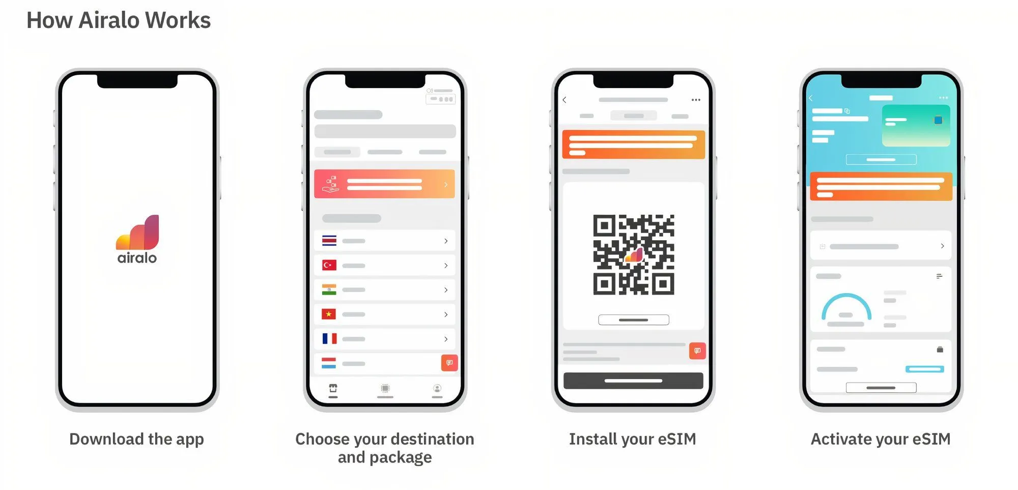 Giao diện website Airalo hiển thị các gói eSIM cho nhiều quốc gia, giúp du khách dễ dàng lựa chọn.