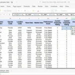 Hàm IFS trong Excel hiển thị số tiền thưởng cho từng nhân viên dựa trên hiệu suất