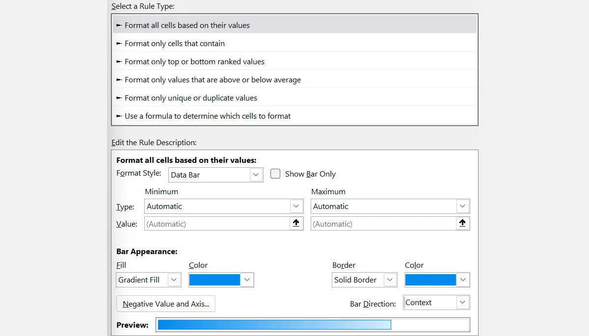 Hộp thoại Chỉnh sửa Quy tắc Định dạng (Edit Formatting Rule) cho Data Bars trong Microsoft Excel, cho phép tùy chỉnh màu sắc, loại thanh và giá trị tối thiểu/tối đa.
