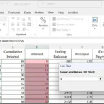 Hướng dẫn áp dụng định dạng có điều kiện (Conditional Formatting) trong Excel để làm nổi bật dữ liệu quan trọng và nâng cao thẩm mỹ bảng tính.