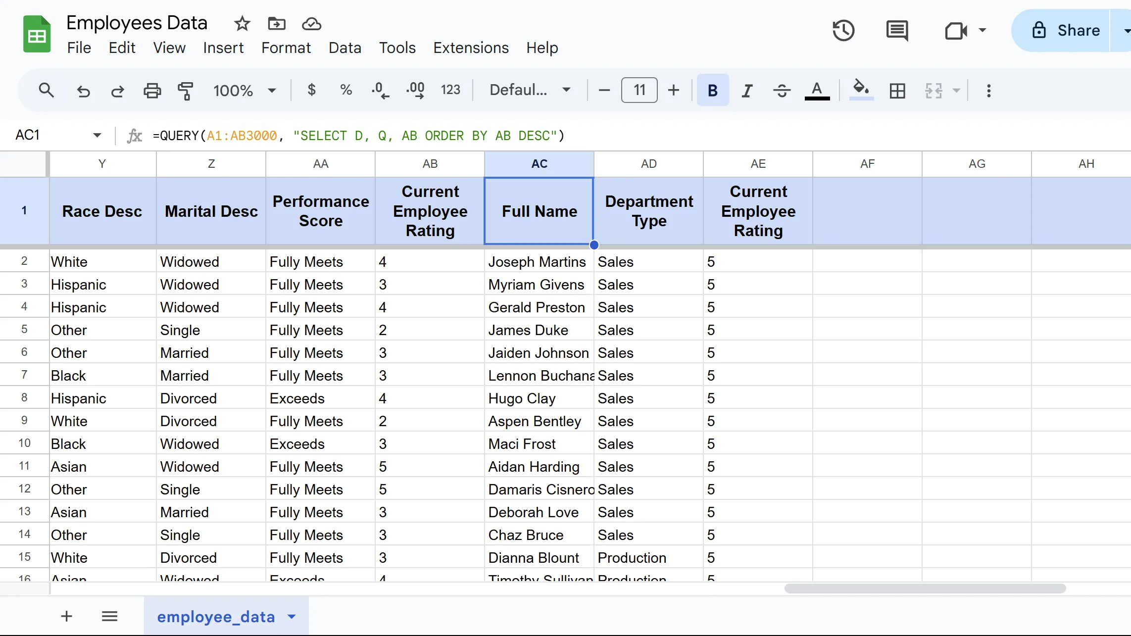 Kết quả hàm QUERY trong Google Sheets minh họa truy vấn dữ liệu từ A1:AB3000 để chọn cột D (tên), Q (phòng ban), AB (điểm hiệu suất) và sắp xếp theo điểm hiệu suất giảm dần.