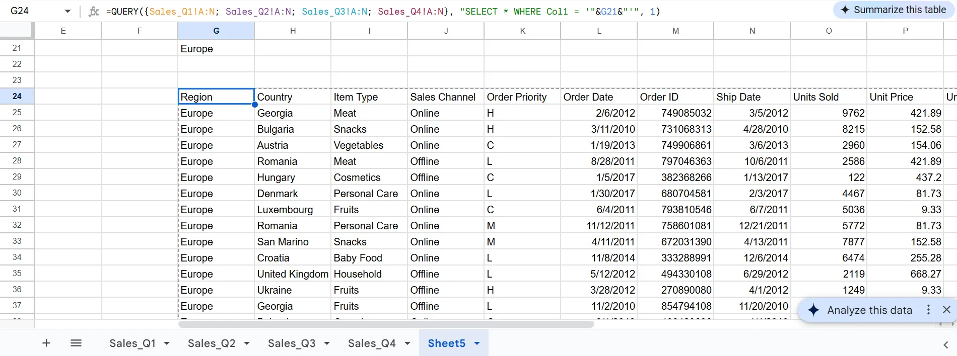 Kết quả hàm QUERY với tham chiếu ô động trong Google Sheets