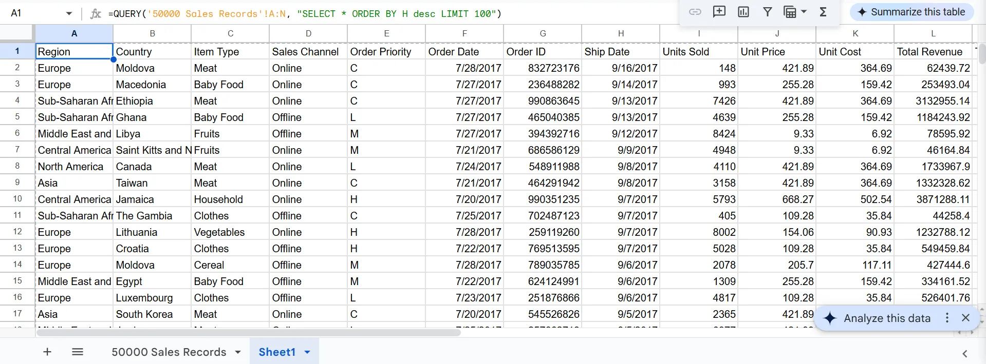Kết quả truy vấn dữ liệu lớn trong Google Sheets sử dụng ORDER BY và LIMIT trên trang tính riêng biệt