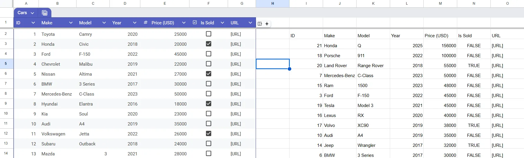 Kết quả tự động sắp xếp dữ liệu bảng tính Google Sheets bằng hàm QUERY ORDER BY