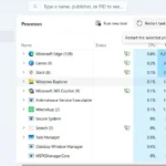 Khởi động lại tiến trình Windows Explorer từ Trình quản lý Tác vụ để khắc phục lỗi Start Menu