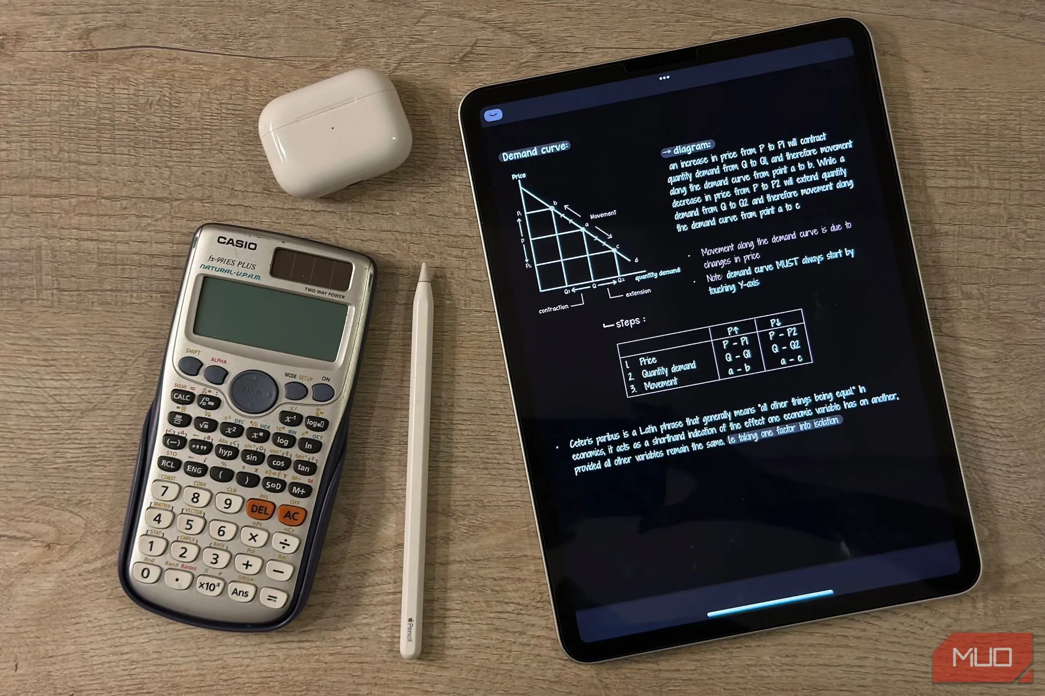 Không gian làm việc gọn gàng với iPad, máy tính, Apple Pencil và AirPods, minh họa sự tập trung trong môi trường số