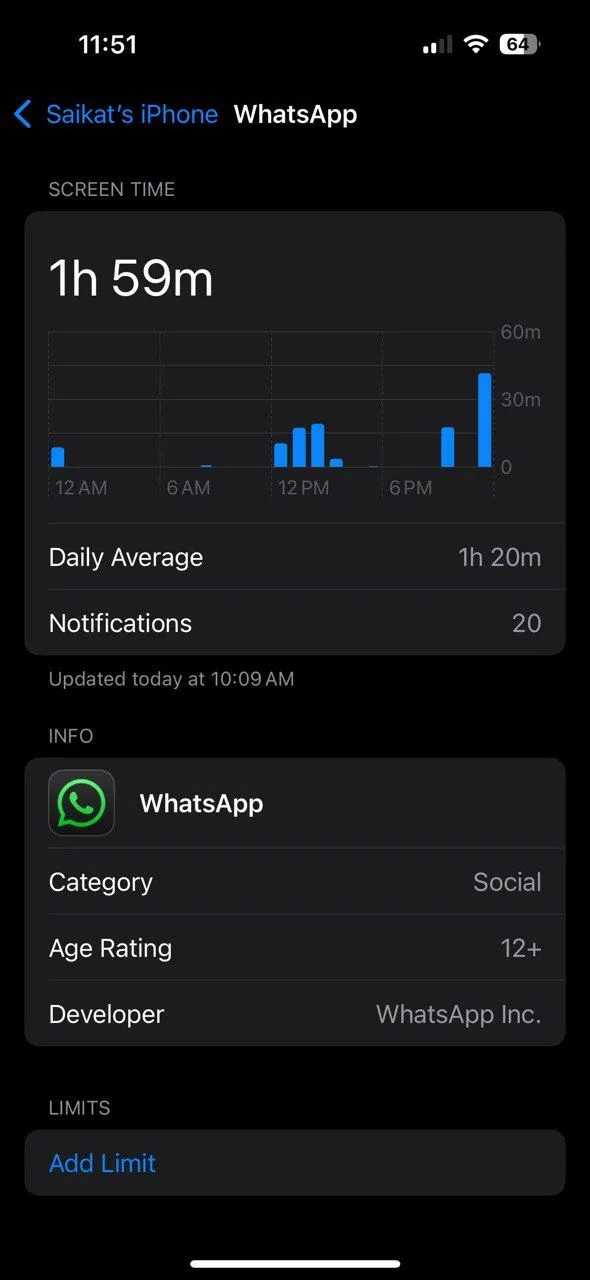 Màn hình giới hạn ứng dụng của iPhone Screen Time cho WhatsApp