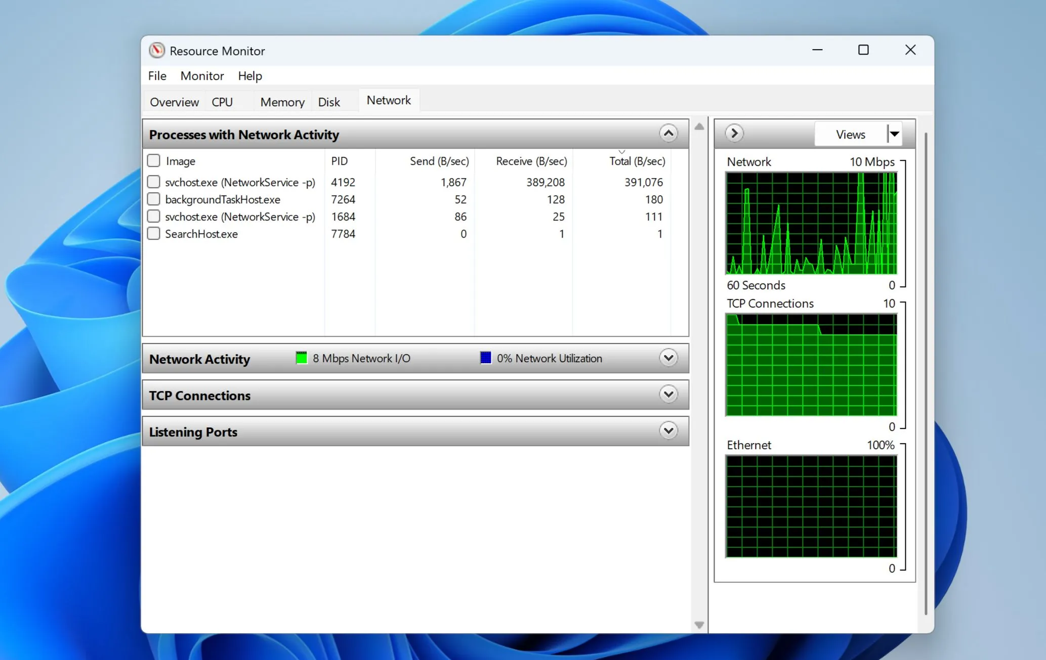 Màn hình Resource Monitor của Windows 11 hiển thị mức sử dụng mạng
