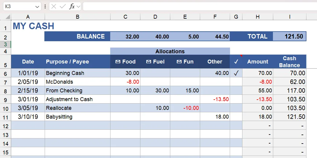 Mẫu Excel Money Tracker tối ưu cho ứng dụng di động