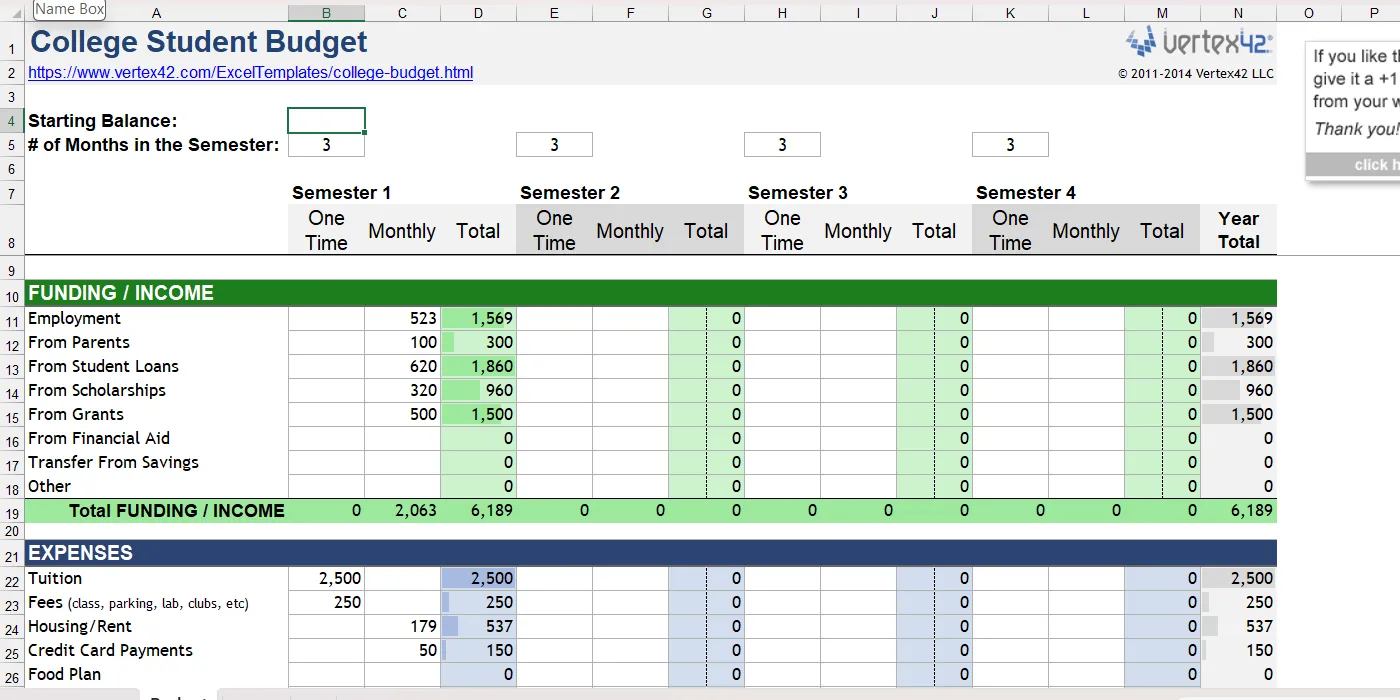 Mẫu Excel Ngân Sách Dành Cho Sinh Viên Đại Học