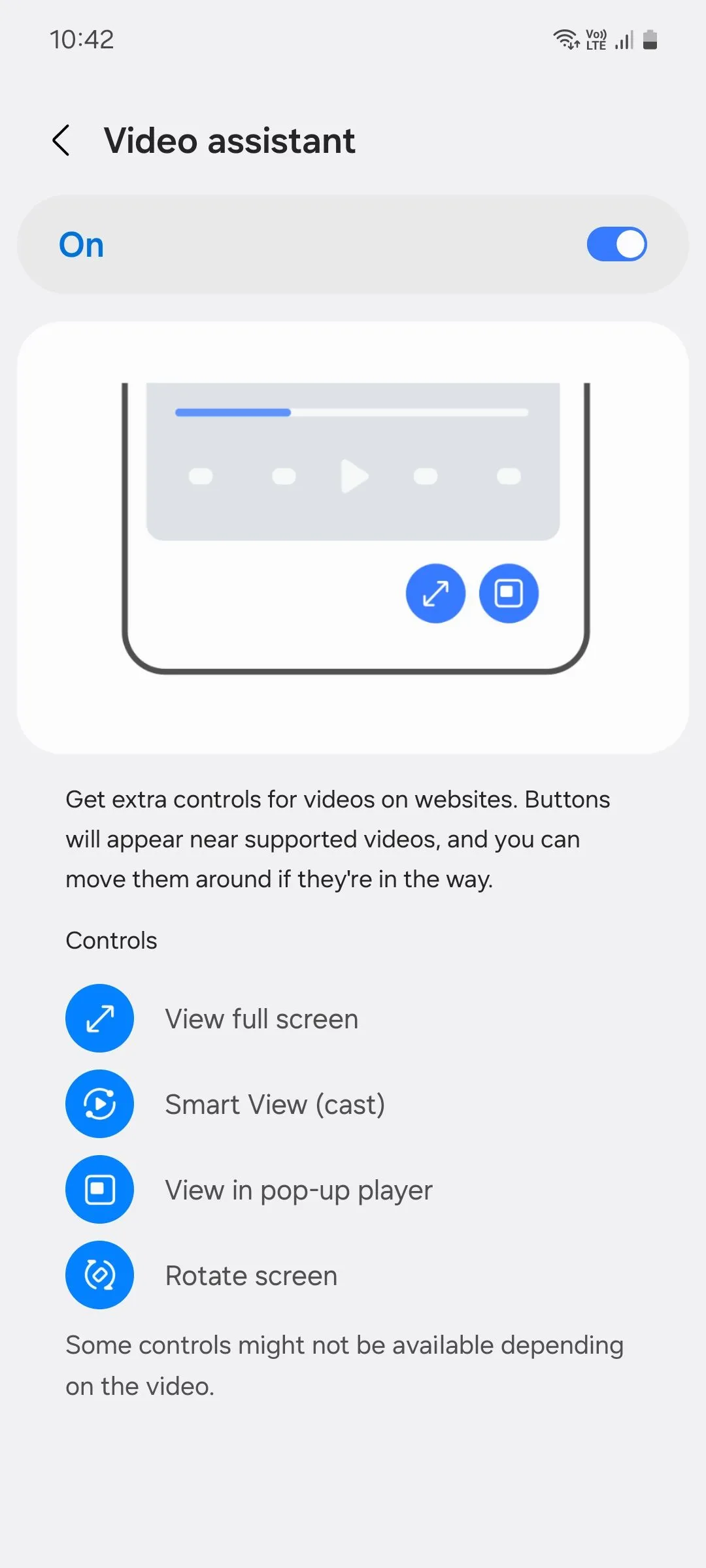 Menu trợ lý video Samsung Internet hiển thị các tùy chọn phát lại