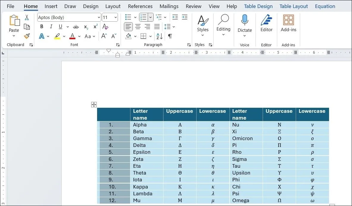 Nút Đánh số (Numbering) trong Word dùng để tự động điền số thứ tự vào cột bảng.