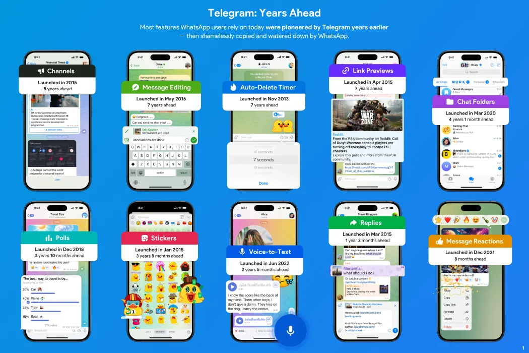 Poster của Telegram liệt kê tính năng &quot;Lưu trữ đám mây&quot; mà WhatsApp bị cáo buộc sao chép
