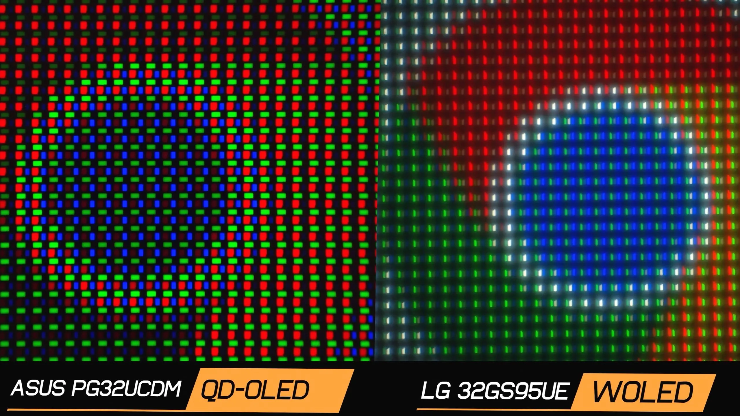 Sơ đồ bố cục subpixel RGWB của màn hình OLED từ các hãng Asus và LG, giải thích nguyên nhân hiển thị văn bản kém sắc nét.