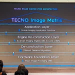 Sự kiện Tecno Future Lens giới thiệu công nghệ AI hình ảnh Image Matrix
