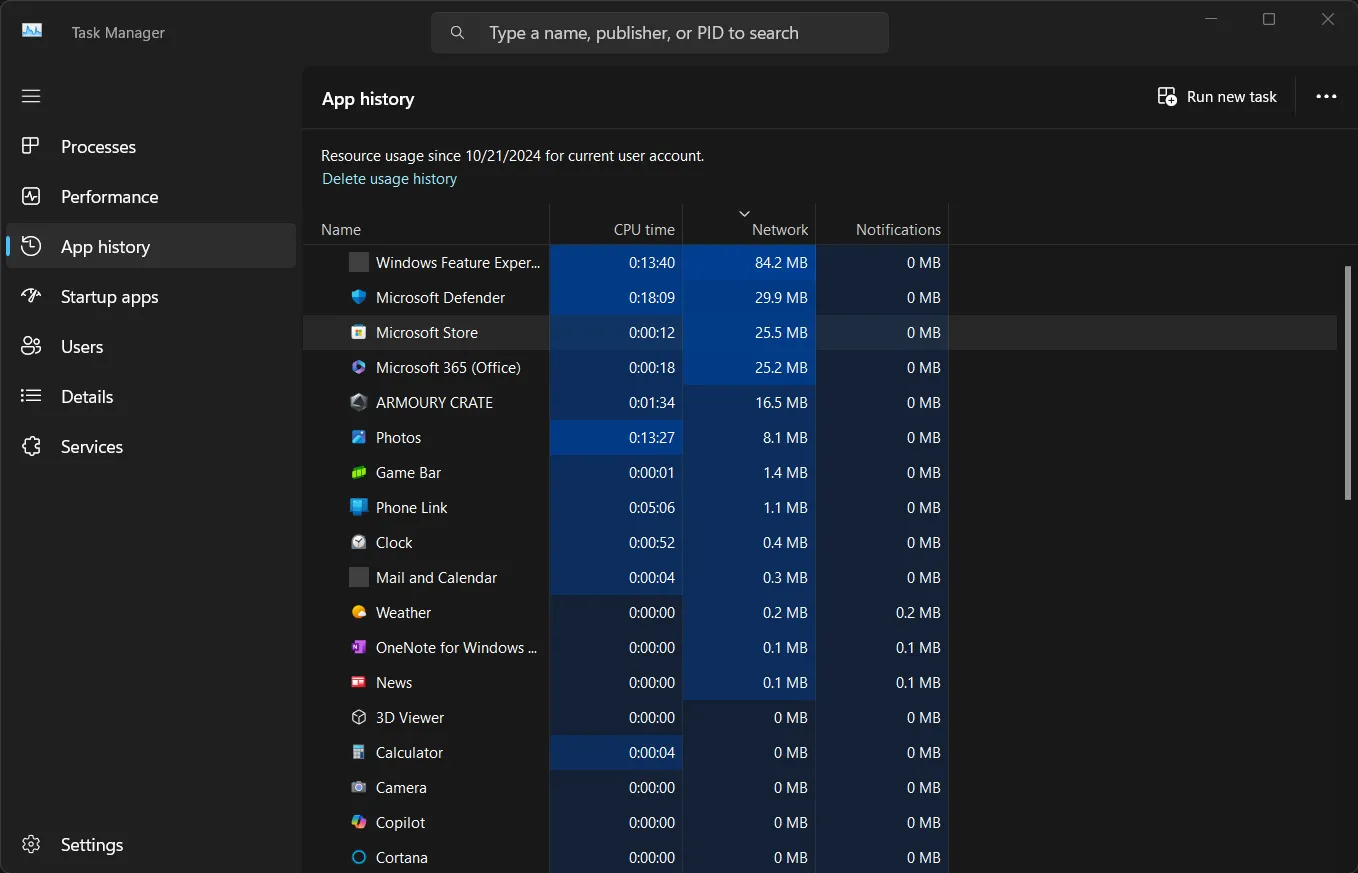 Tab Lịch sử ứng dụng (App history) trong Task Manager hiển thị mức sử dụng mạng của các ứng dụng