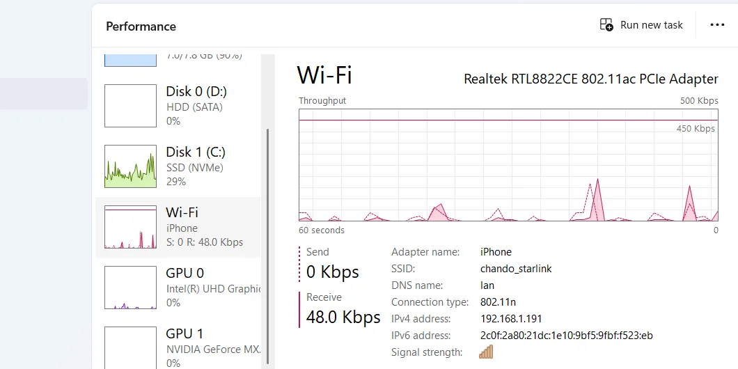 Theo dõi dữ liệu mạng Wi-Fi và Ethernet trên Task Manager Performance tab